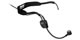 SHURE WH20XLR